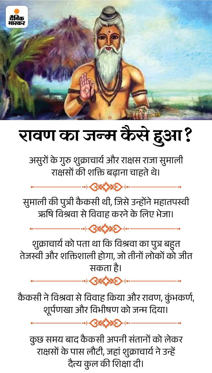 महापंडित रावण हिंदू महाकाव्य रामायण का एक पौराणिक पात्र है